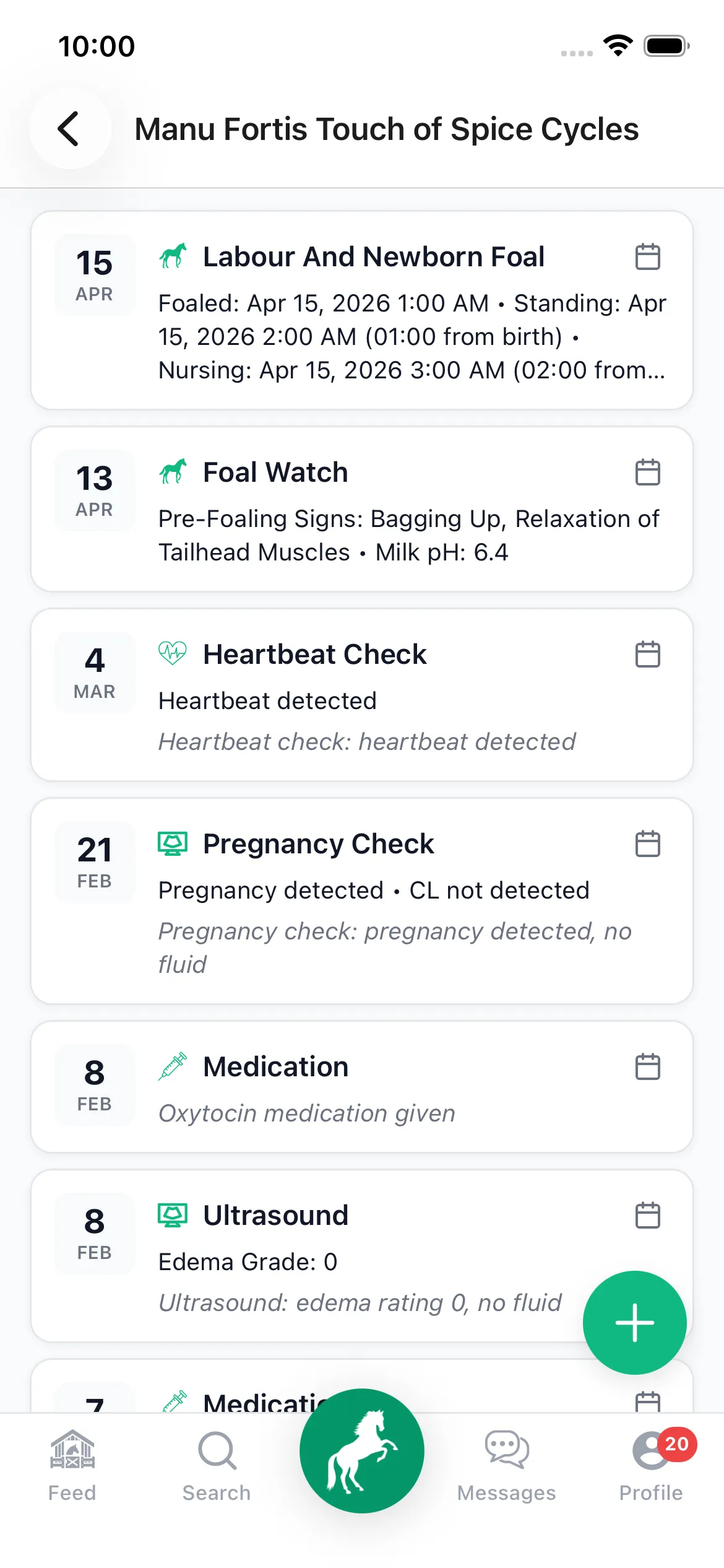 Mare cycle tracking timeline