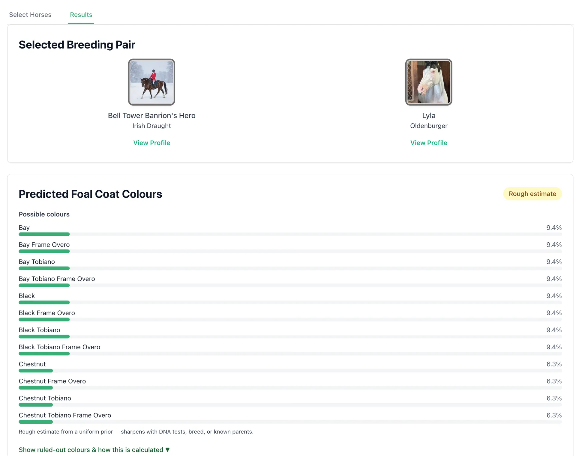 Foal coat-color prediction